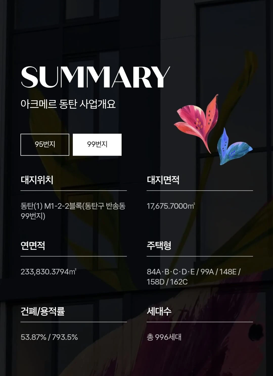 아크메르 동탄 분양가 산정 시 비교되는 주변 시세 정보