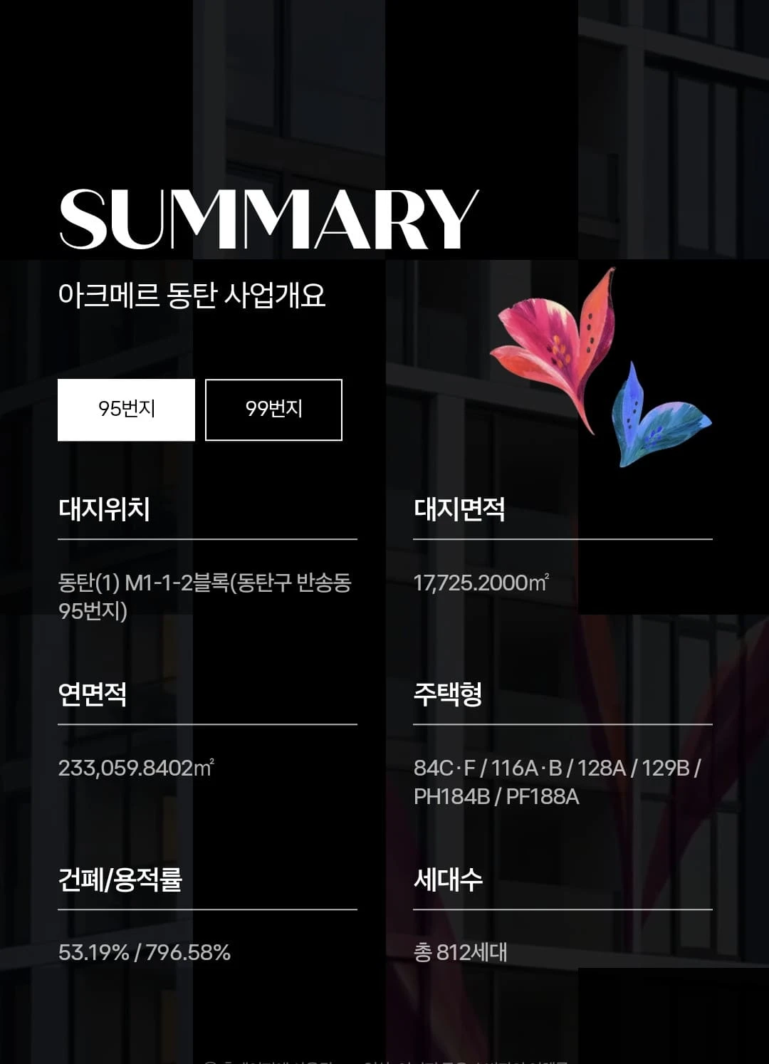 9월 오픈 예정인 아크메르 동탄 모델하우스 내부 투시도 및 전경